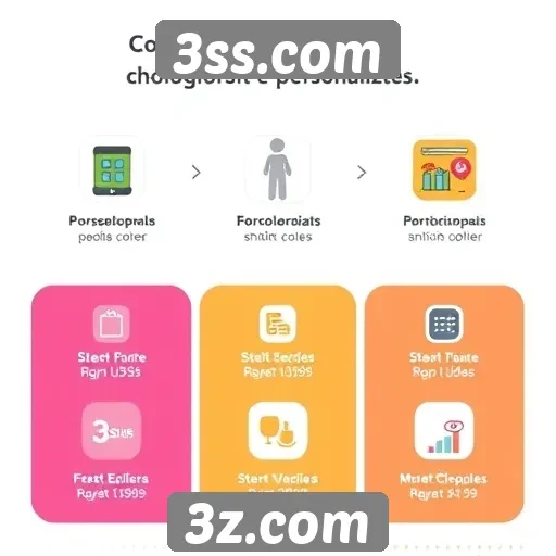 Funcionalidades exclusivas do 3ss.com para usuários